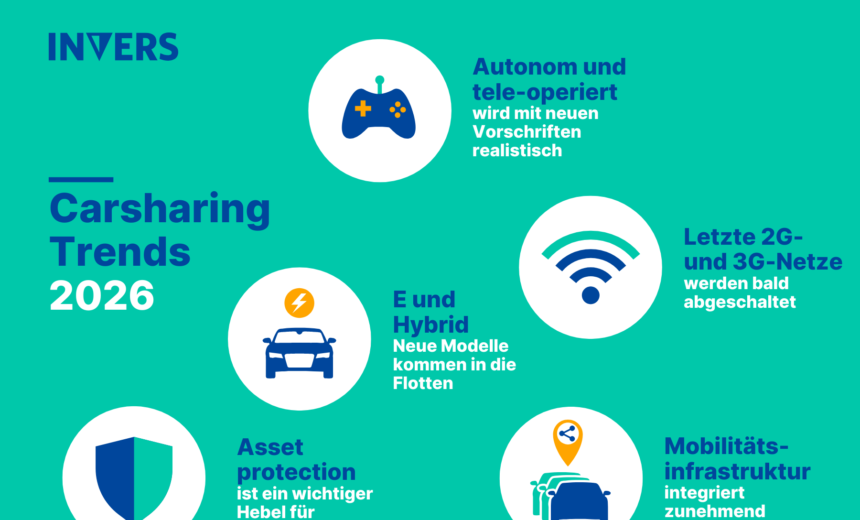 Carsharing Trends für 2026